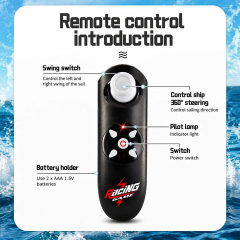 Image of the remote control details for Mini Remote Control Boat With 2.4GHz RC Windsurfer Surfing Action LED Lights.