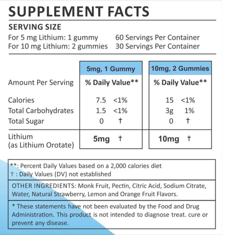 Supplement facts panel for Lithium Orotate Gummies 5mg Per Gummy Clinically Studied Chelated High Bioavailable For Men Women Kids