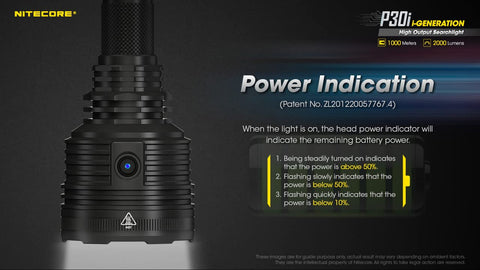Beast Bright Ultra Long Throw Flashlight with 2000 Lumens and 1093 Yard Reach showing power indication features