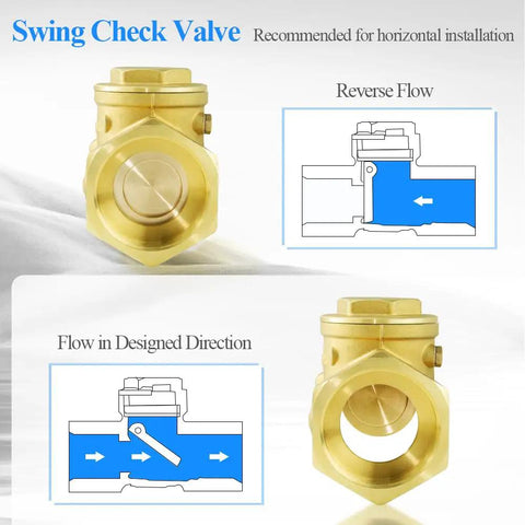 Two And A Half Inch Brass Swing Check Valve Inline One Way Non Return Valve For Pipe System With Tight Seal, front view