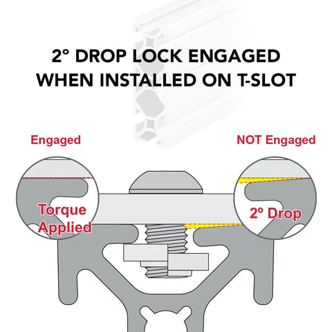 Diagram of 2° drop lock mechanism on 1 Inch By 3 Inch T Slot Aluminum Extrusion Kit for DIY projects, showing engaged and not engaged states.