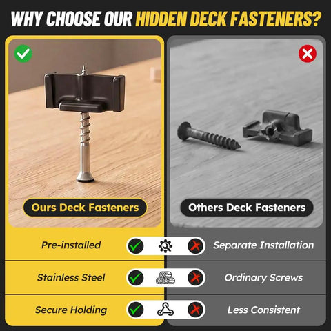 Heavy Duty Hidden Deck Fasteners For Every Composite Decking Board With No Sweat Grooved Clipping Kit showing stainless steel and plastic parts.