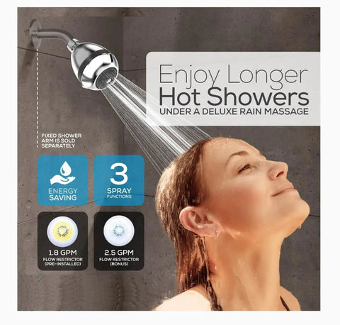 High Pressure Shower Head With 53 Orifices And Six Settings Gives You Spa Like Rain Massage For Deep Relief And Effortless Install