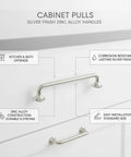 Durable Silver Zinc Alloy Cabinet Pulls For Kitchen Cabinets Drawers And Wardrobes With Silver Finish Single Handle No Fuss Install