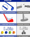 Comparison of toddler golf set features, showing reinforced clubs and larger balls in the "Toddler Golf Set With Putting Mat And Cornhole Board For Kids Aged 3 To 5 Includes 4 Lightweight Clubs 10 Balls 2 Holes And Portable Cart For Indoor And Outdoor Play"
