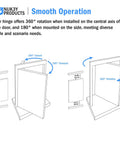 Diagram showing Heavy Duty Stainless Steel 360 Degree Door Pivot Hinge System Matte Black With 6902Z Ball Bearing in use