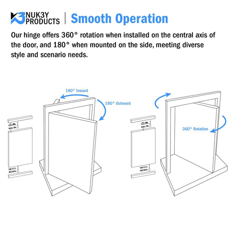 Diagram showing Heavy Duty Stainless Steel 360 Degree Door Pivot Hinge System Matte Black With 6902Z Ball Bearing in use