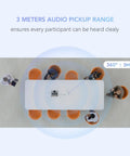 No Cap Portable All In One Conference Webcam Delivers Crisp 1080P HD Video With Integrated Noise Canceling Mic And Sharp Speaker in use at a large table.