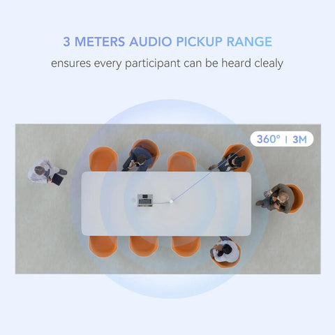 No Cap Portable All In One Conference Webcam Delivers Crisp 1080P HD Video With Integrated Noise Canceling Mic And Sharp Speaker in use at a large table.