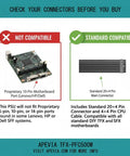 Compatibility chart for Tiny But Mighty 500W TFX Power Supply With Fixed Cables Full Range Active PFC 90 264V 80mm Fan 20+4 Pin Main