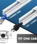 86.9 Inch Cord Hider Kit for Wall Mounted TV Installations showing Ethernet and power cables in white raceway