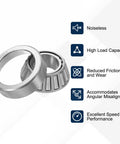 Heavy-Duty Tapered Roller Bearing Cone And Cup Set For High-Load Industrial And Auto Use, 1.36-Inch Bore, 2.83-Inch Outer Diameter