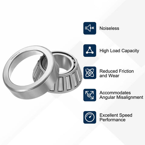 Heavy-Duty Tapered Roller Bearing Cone And Cup Set For High-Load Industrial And Auto Use, 1.36-Inch Bore, 2.83-Inch Outer Diameter