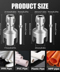 Heavy Duty Pipe Thread Cutter And PVC Threading Tool Kit showing product size and compatible pipe types