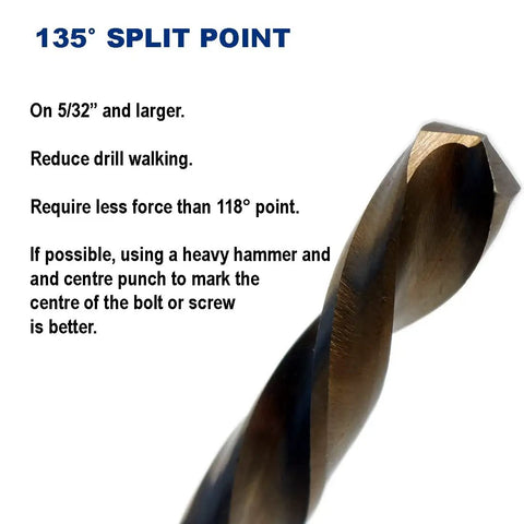 Close-up of 135-degree split point feature of Left Hand Drill Bit Set For Damaged Bolts And Screws, M35 Cobalt, Seven-Piece Stubby Length