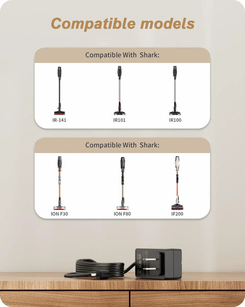 Replacement Cordless Vacuum Charger For ION Series And IR100 IR101 IR141 IR200 Models 28.8V 800mA AC DC Adapter on shelf