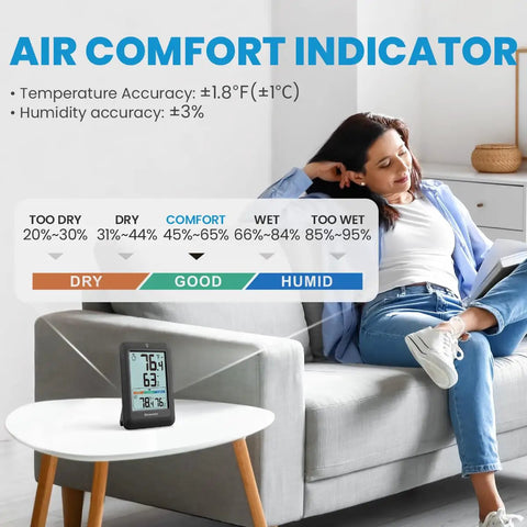 Indoor Outdoor Thermometer Wireless Weather Station With Comfort Indicator displayed on table in living room setup