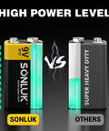 Comparison of two 9V batteries, Sonluk and another brand, highlighting power level for 10 Pack 9V Carbon Zinc Batteries For Smoke And CO Detectors