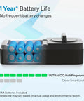 Rock Solid Fingerprint Wifi Smart Lock With Apple Home Integration showing battery life illustration and installed AA batteries.
