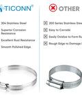 Comparison of Heavy Duty 12 Piece Hose Clamp Set For 2 To 3 Inch Pipes, 304 Stainless Steel Worm Gear Clamps and competitor clamp.