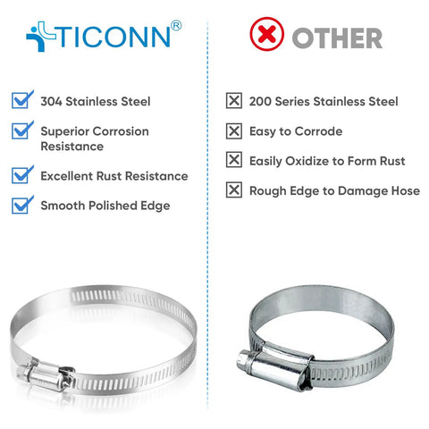 Comparison of Heavy Duty 12 Piece Hose Clamp Set For 2 To 3 Inch Pipes, 304 Stainless Steel Worm Gear Clamps and competitor clamp.