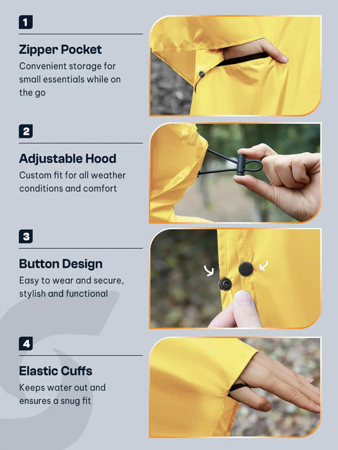 Features of Unisex Lightweight Waterproof Hooded Rain Poncho with zipper pockets, adjustable hood, button design, and elastic cuffs.