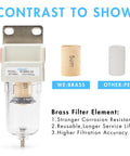 One Quarter Inch NPT Air Dryer For Compressor Pro Grade With Five Micron Brass Filter Element and Poly Bowl shown.
