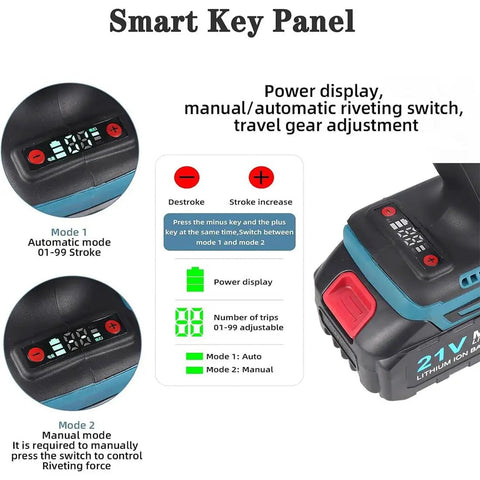 Smart Key Panel of Heavy Duty Beef Twenty Six Volt Cordless Electric Riveter Gun displaying power and mode adjustments.
