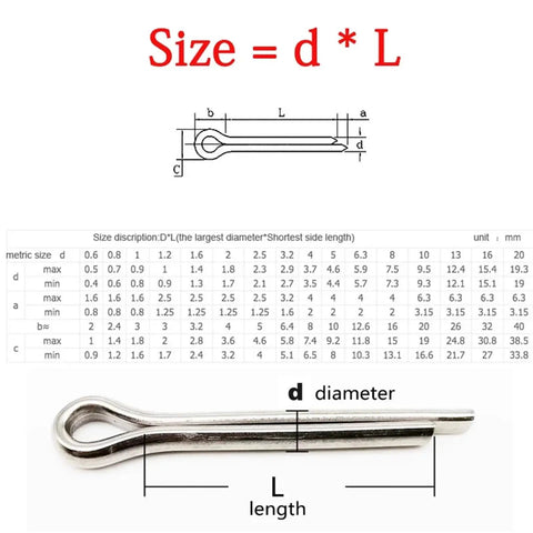 Heavy Duty Cotter Pin Assortment Kit 260 390 520 Pcs Stainless Steel 304 Split Pins In M1.5 M2.5 M3.2 M4 Sizes diagram