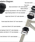 Diagram of 1-1/8 Inch Threadless Bike Headset Kit For MTB BMX Road Bikes - Aluminum Bearing System with components labeled