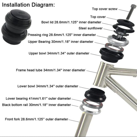 Diagram of 1-1/8 Inch Threadless Bike Headset Kit For MTB BMX Road Bikes - Aluminum Bearing System with components labeled