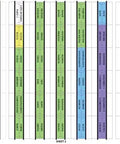 No Fuss Rainbow Spanish Catholic Bible Indexing Tabs, Super Handy Self Adhesive Page Markers For Old And New Testament Plus Catholic Books, Smooth Sticking Bookmark Dividers With Quick Fold Setup That Lets Readers Stay Ahead In Their Studies, showing organized tabs across three sheets.