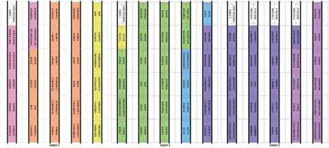 No Fuss Rainbow Spanish Catholic Bible Indexing Tabs, Super Handy Self Adhesive Page Markers For Old And New Testament Plus Catholic Books, Smooth Sticking Bookmark Dividers With Quick Fold Setup That Lets Readers Stay Ahead In Their Studies, showing organized tabs across three sheets.