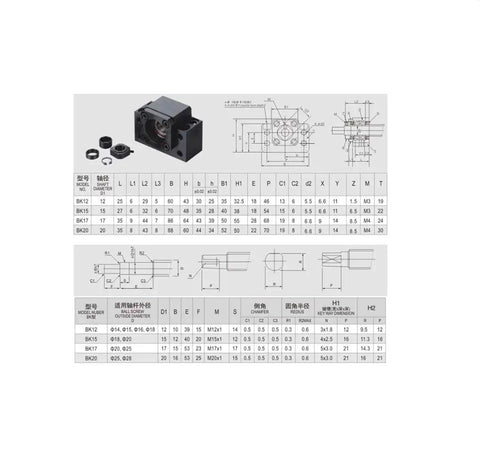 Heavy Duty CNC Ballscrew End Support Kit With 1 Inch Bearing Blocks For Precision Linear Motion Systems Made From Top Grade Chrome Steel technical drawing and dimensions