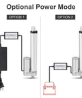 Wireless Remote Linear Actuator Controller Kit For 12V DC Motors with AC DC adapter and battery power options displayed