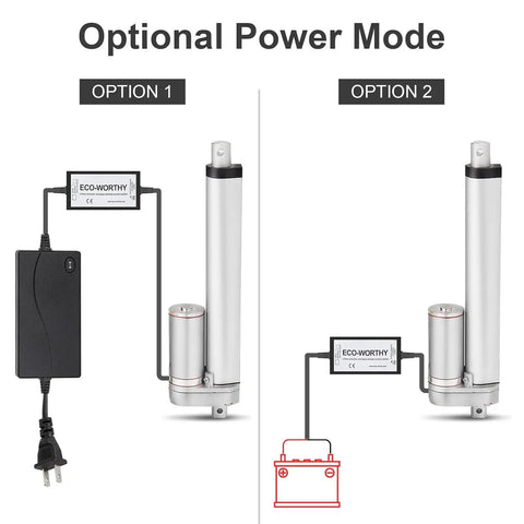 Wireless Remote Linear Actuator Controller Kit For 12V DC Motors with AC DC adapter and battery power options displayed