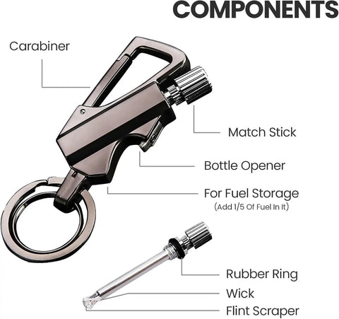 Infinity Lighter Forever Match With Multitool Keychain Bottle Opener Waterproof Reusable Matchstick Outdoor Survival Essential Double Ferrocerium Rods For Easy Ignition Long Life Camping Prepper Ready Fuel Not Included showing components of carabiner, match stick, bottle opener, and fuel storage area.