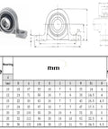 2 Pcs 25mm KP005 Spherical Roller Bearing Insert Zinc Alloy Mounted Pillow Block Housing Heavy Duty Anti Rust Seals Keep Dust Out For Smooth Rotation Perfect For Guys Working On Big Builds Or DIY Rigs Needing Gear That Does Not Quit, dimension chart