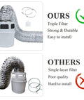 3 In 1 Indoor Dryer Vent Kit With Filter Bucket For Electric Dryers 4 Inch By 5 Feet Proflex Duct Silver compared to other brands