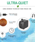 Submersible Water Pump 150 GPH Quiet Operation With Overheat Protection 4ft Lift Built To Last Workhorse for Fountains