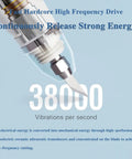 Handheld Ultrasonic Power Cutter Knife With Five Hella Sharp Blades, close-up of blade showing 38000 vibrations per second.