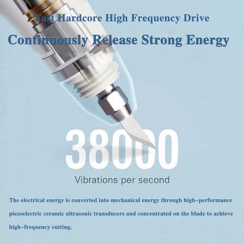 Handheld Ultrasonic Power Cutter Knife With Five Hella Sharp Blades, close-up of blade showing 38000 vibrations per second.