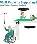 Illustration of Bed Trapeze Bar With Stand Assist Lift And Bedside Rail Pull Up Handles for elderly and disabled up to 300 lbs