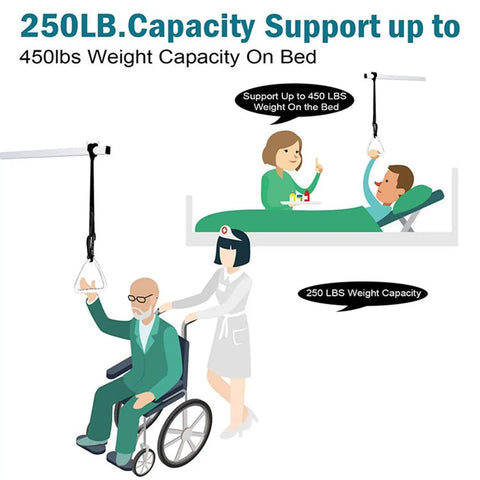 Illustration of Bed Trapeze Bar With Stand Assist Lift And Bedside Rail Pull Up Handles for elderly and disabled up to 300 lbs