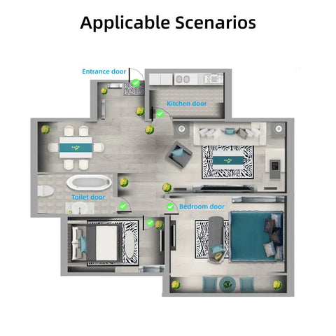 Floor plan highlighting applicable scenarios for 2 Pack Door Safety Deadbolt Locks For Kids Child Proof Large Size Deadbolt