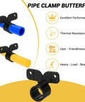 Front view of black nylon butterfly-style PEX pipe clamps for 3/4 inch pipes on blue and yellow PEX lines