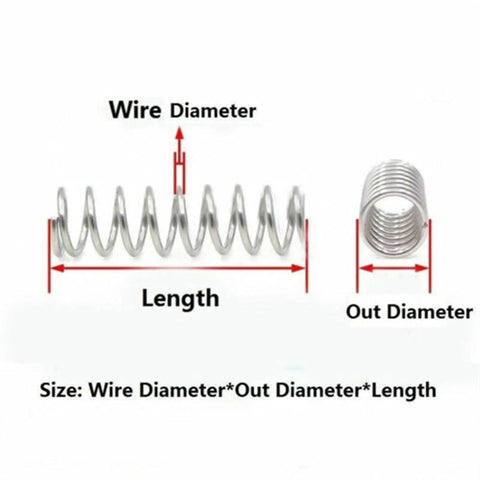 Diagram of 20 Piece Stainless Steel Compression Springs Kit With 0.5mm Wire Diameter And 5mm Outer Diameter 5 To 50mm Lengths