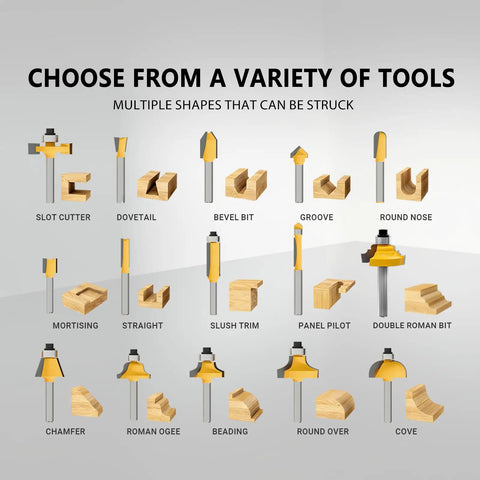 Pro Grade 100 Piece Router Bit Set With One Quarter Inch Shank Tungsten Carbide Bits showing various shapes and cuts.