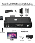 2 Port HDMI KVM Switch Swap Between Two 4K60 Monitors No Sweat Using One Shared Keyboard Mouse And Headphone Setup For Your Ultimate Home Office Or Gaming Rig for seamless control.