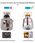 Comparison of faucet sprayers; left shows recycled material, right shows new brass material for 360 Degree Swivel Kitchen Faucet Sprayer.